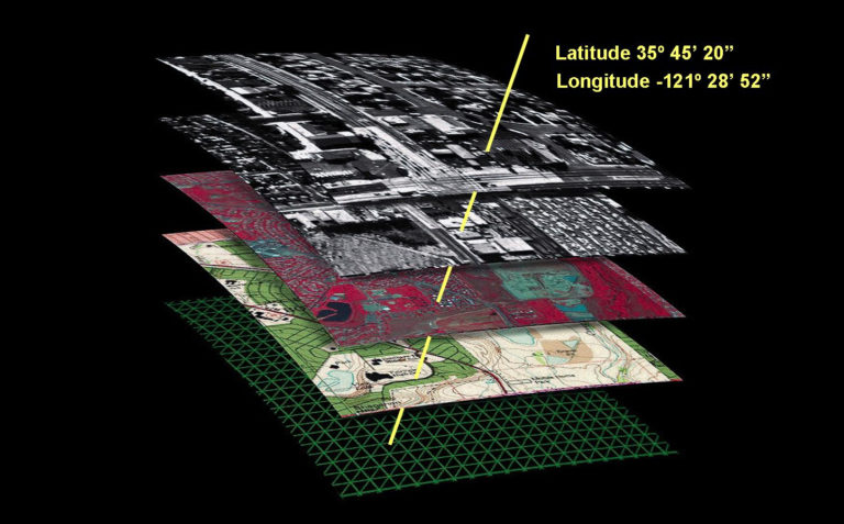 gis-layers